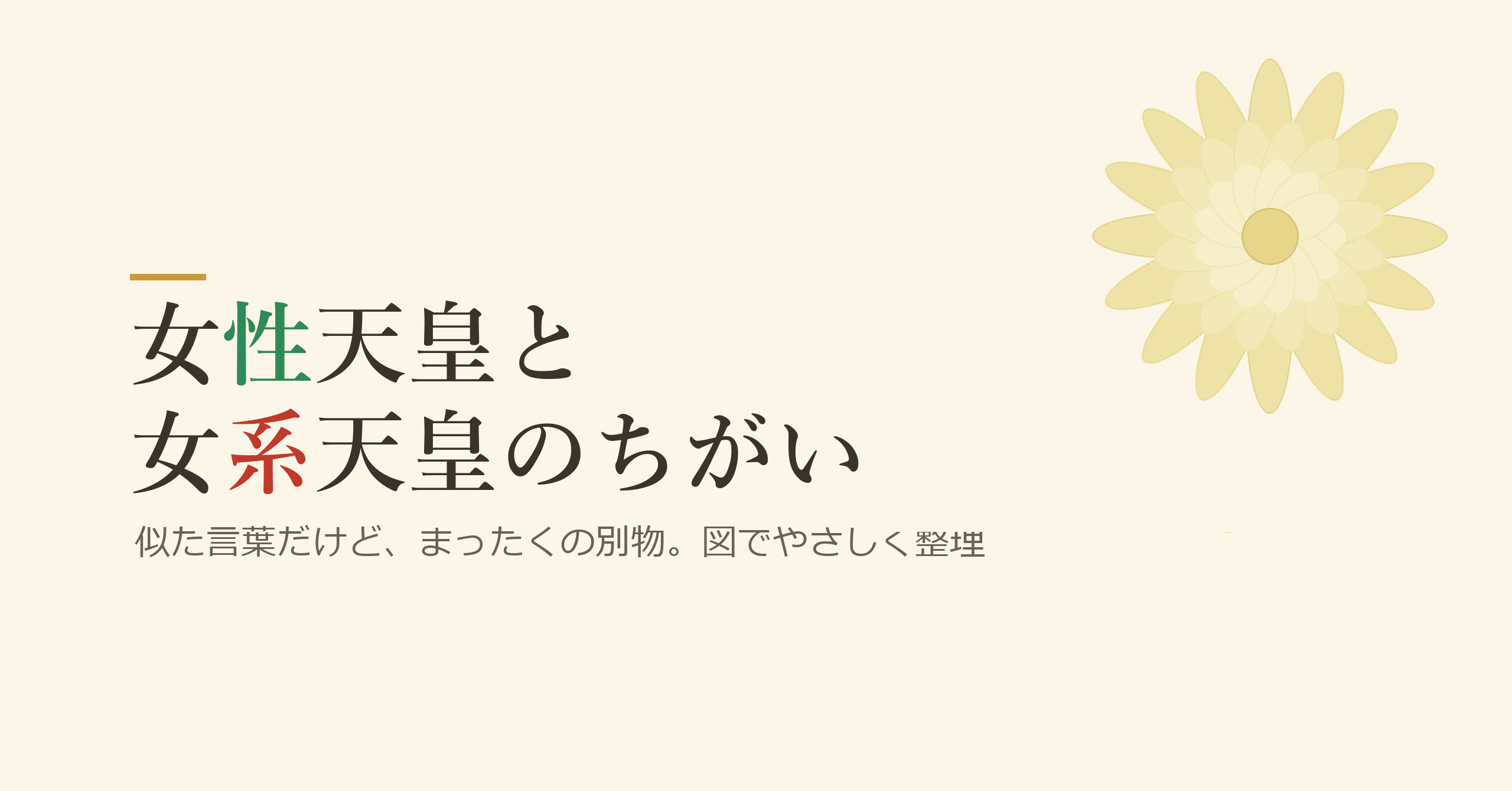 女性天皇と女系天皇の違い